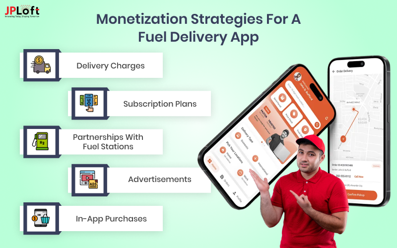 Monetization Strategies for a Fuel Delivery App